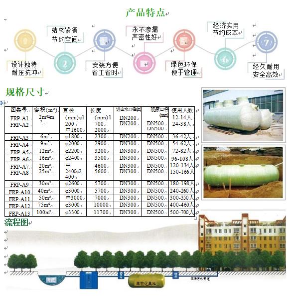 莒南玻璃钢化粪池
