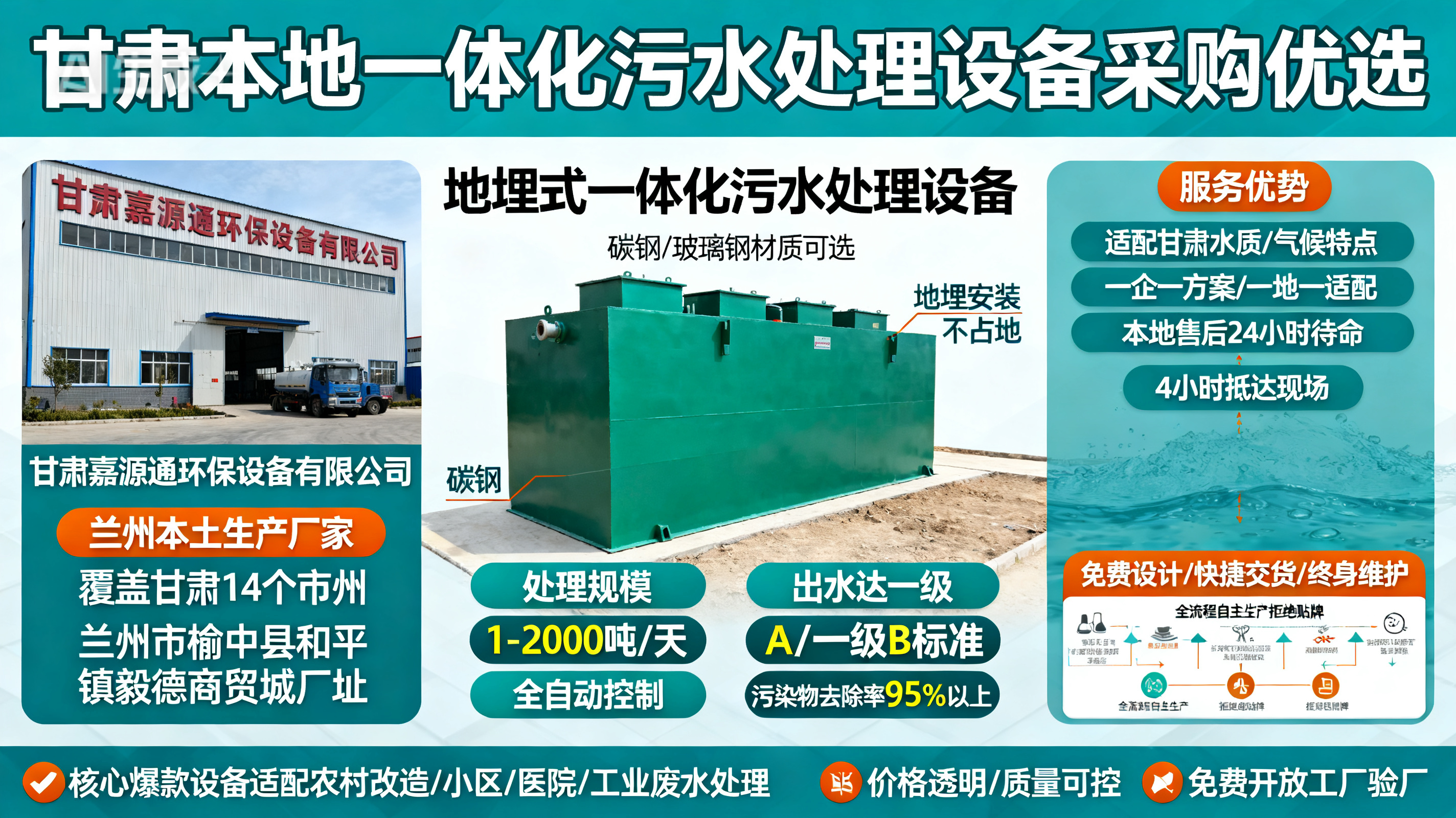 甘肃采购莒南一体化莒南污水处理设备_优先选本地生产厂家_直...式解决甘肃污水处理需求_选本地实体厂家_靠谱有保障.jpeg